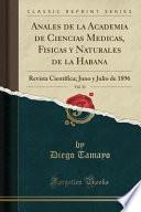 Libro Anales de la Academia de Ciencias Medicas, Fisicas y Naturales de la Habana, Vol. 33